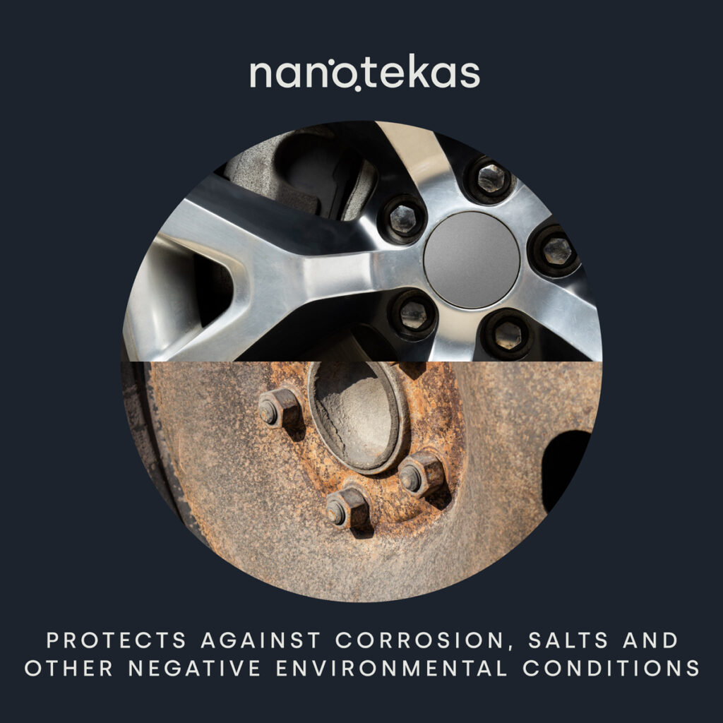 Nano coating for rims 2